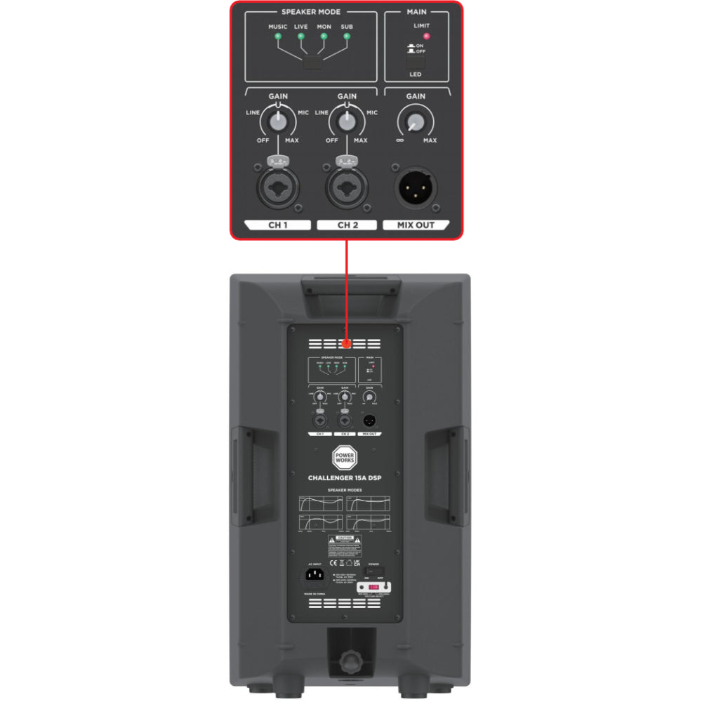 Powerworks Jupiter 12A dsp