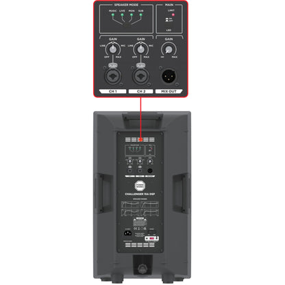 Powerworks Jupiter 12A dsp