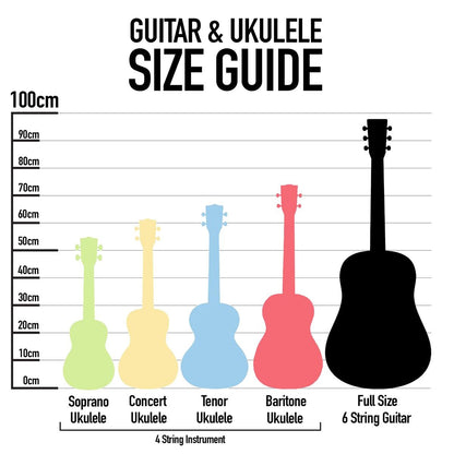 Kala SWGBL Waterman Soprano Ukulele - Glow-in-the-dark Blue